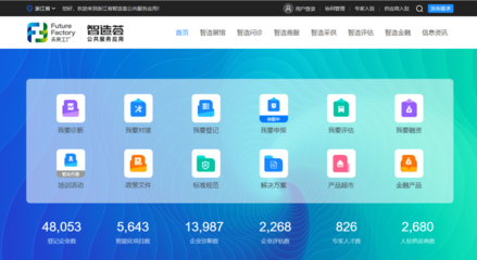 打通技術堵點，從一站式服務看中國制造的數字化躍遷——揭秘“智造薈”企業(yè)數字化轉型先導服務站